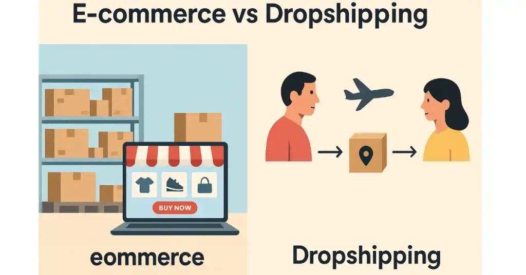 E commerce se kamai