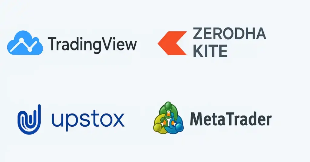 Technical Analysis platforms