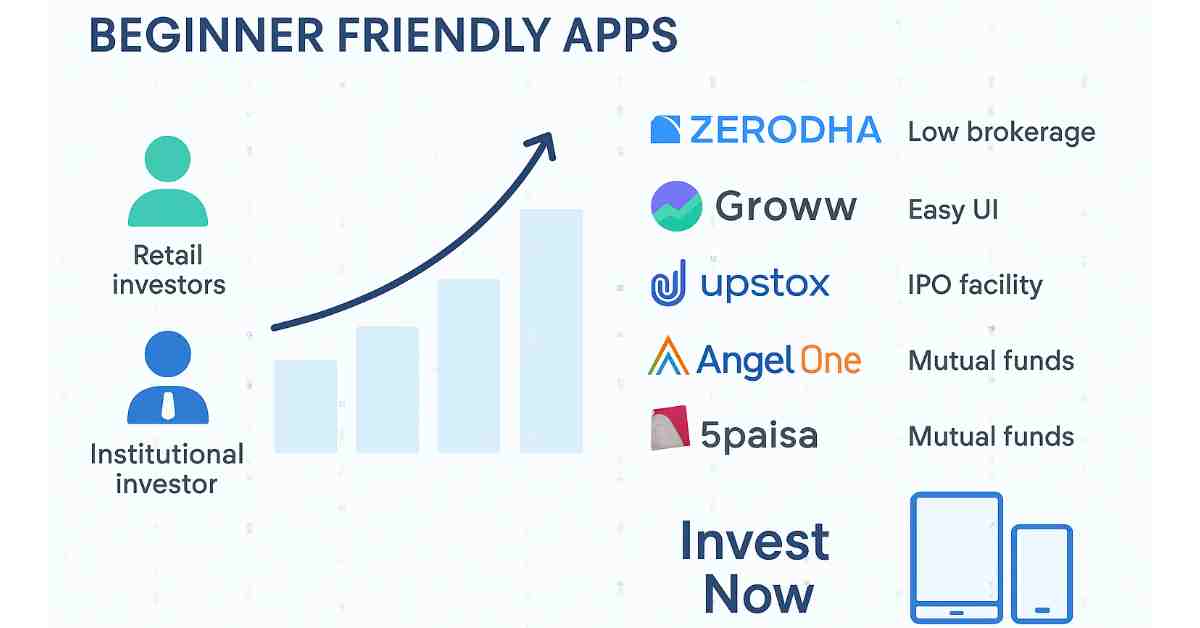 Best trading app