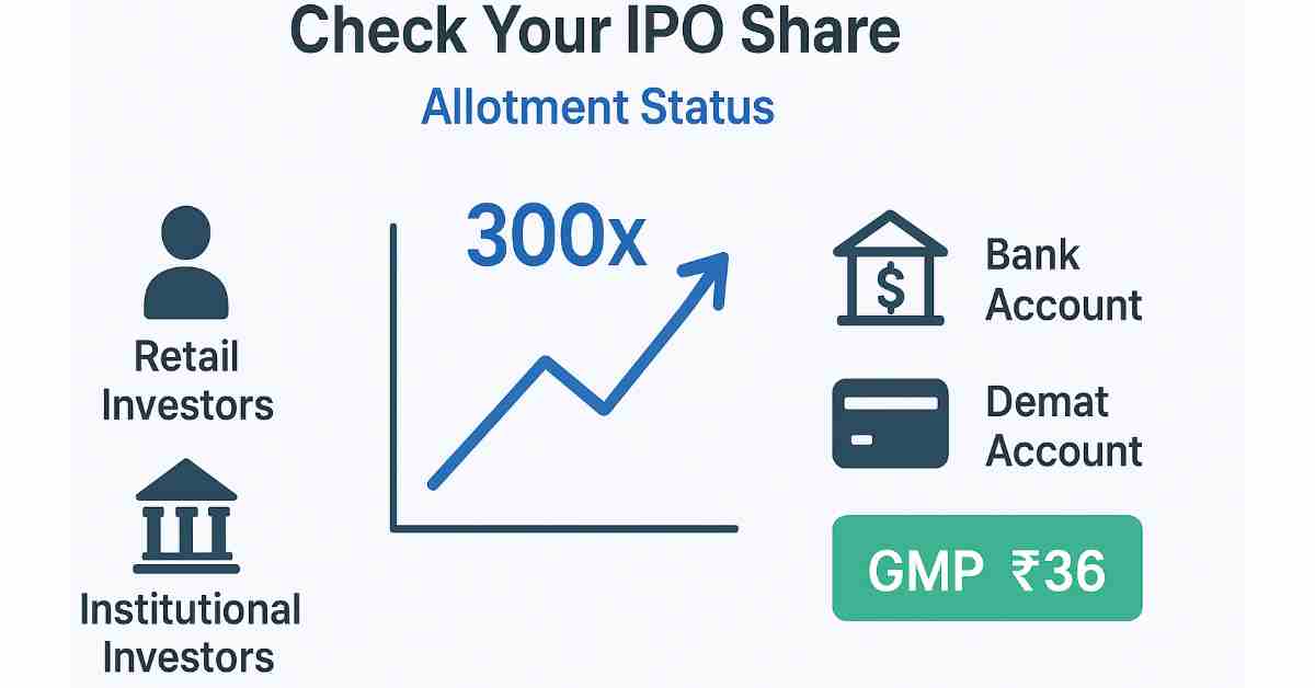 Highway infrastructure ipo allotment 2025