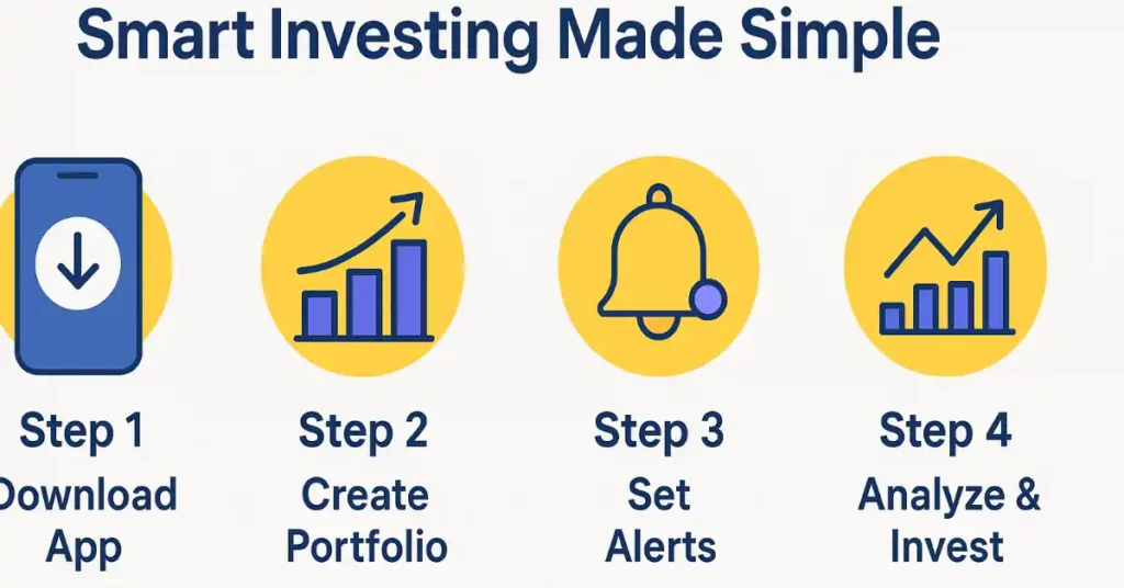 How to use share market news apps Step by Step