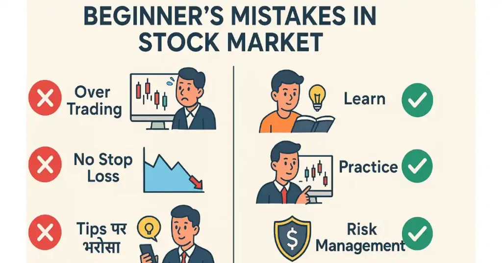 Beginners Mistakes in stock market