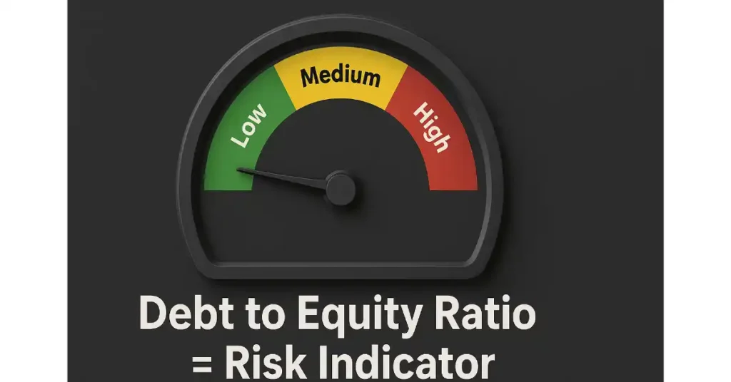 High vs Low Debt to Equity Ratio