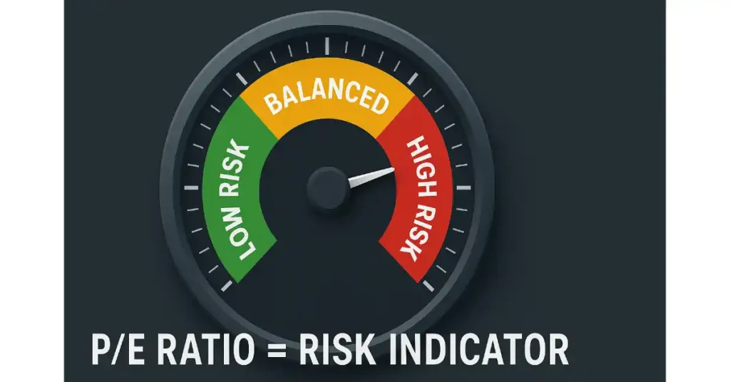 Limitations of price to Earning Ratio