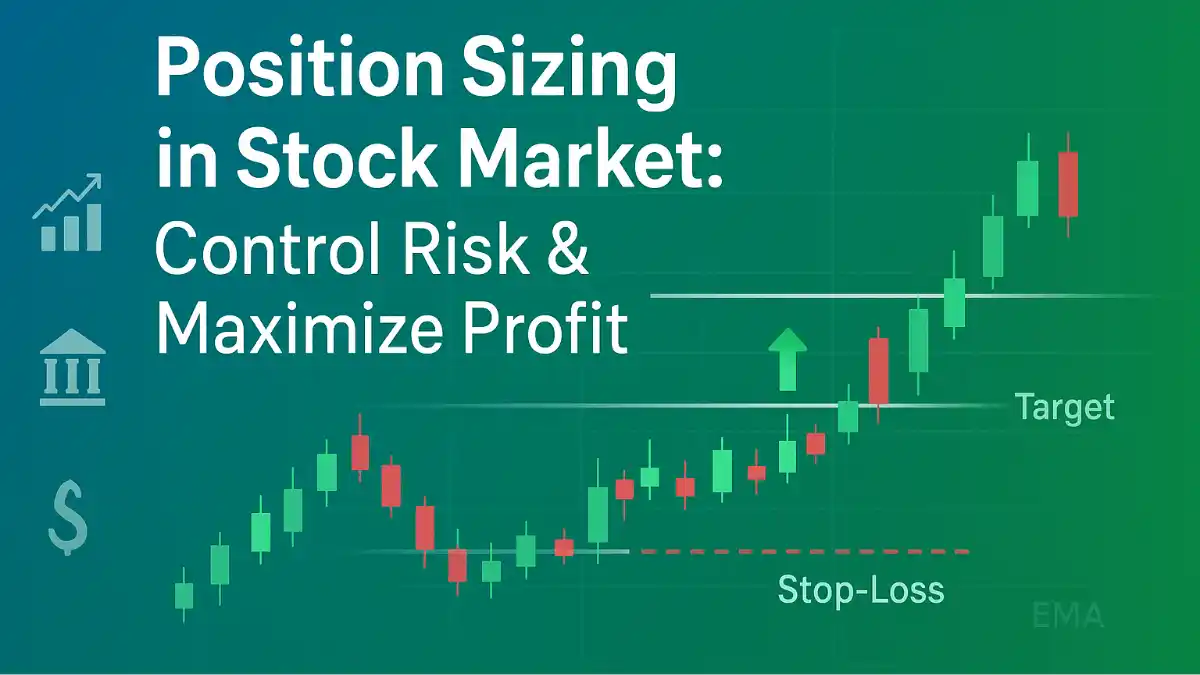 Position Sizing in Stock Market