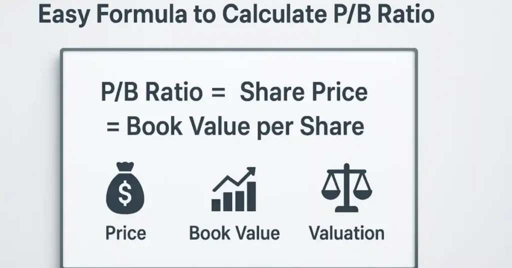 Price to Book Value Ratio formula