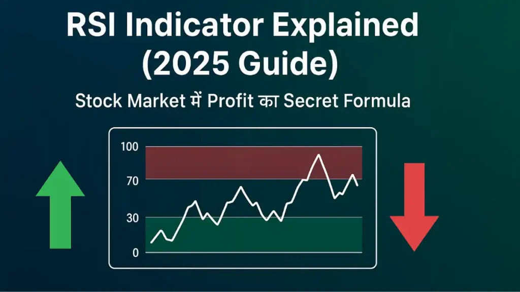 RSI Indicator Explained 2025 Guide