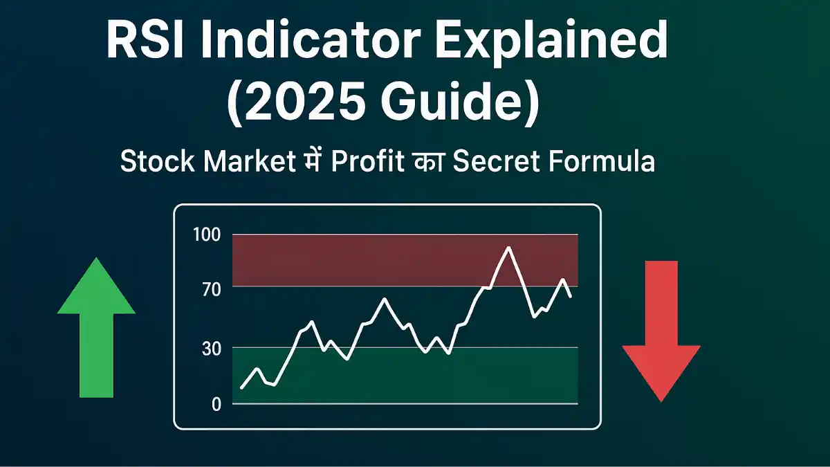 RSI Indicator Explained 2025 Guide