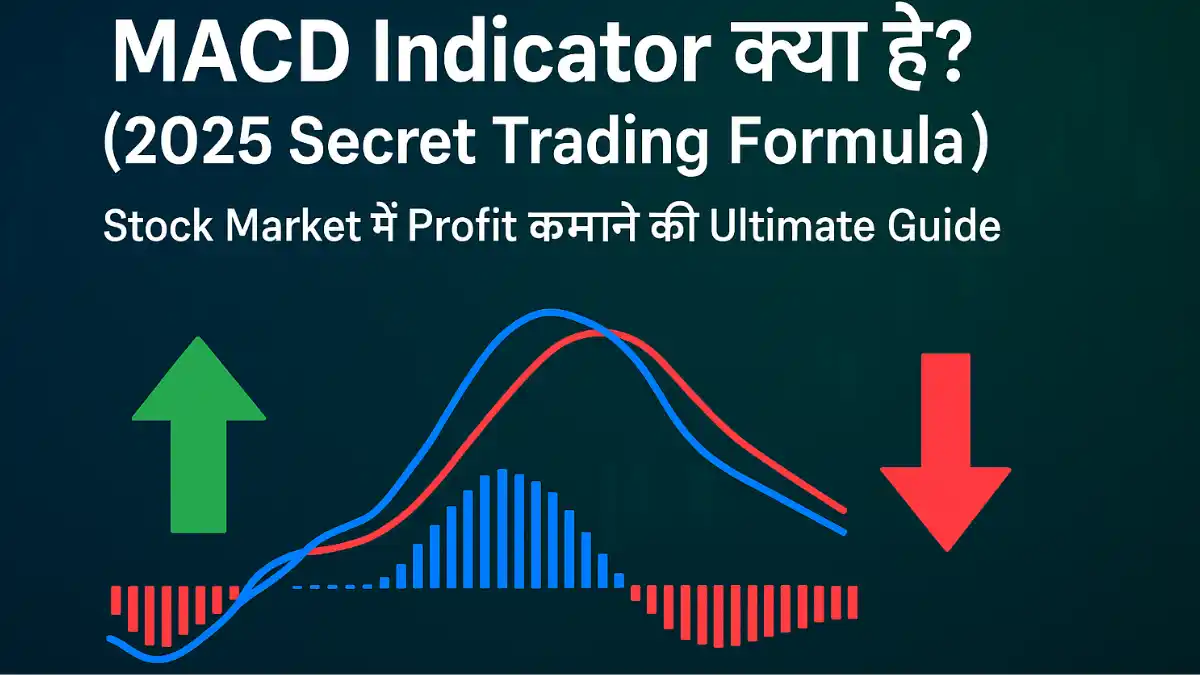 MACD Indicator Explained