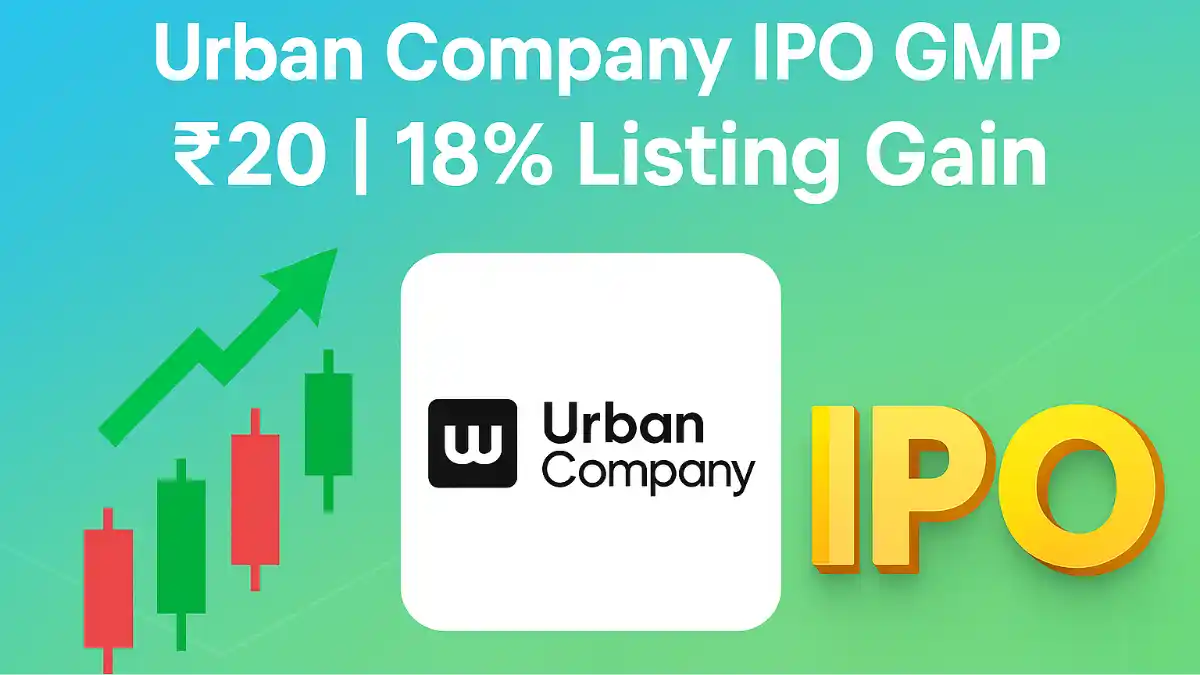 Urban Company IPO GMP