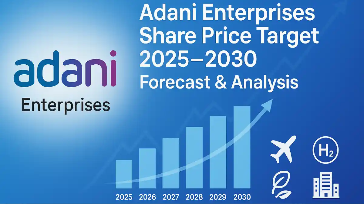 Adani enterprises share price target