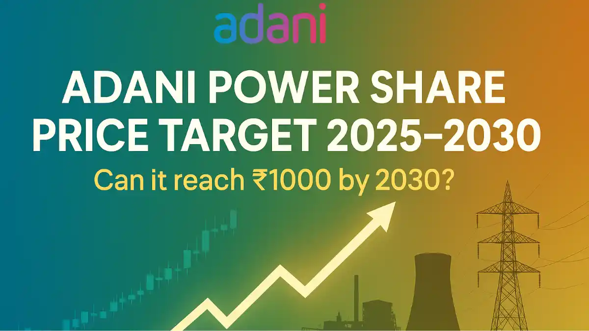 Adani power share price target
