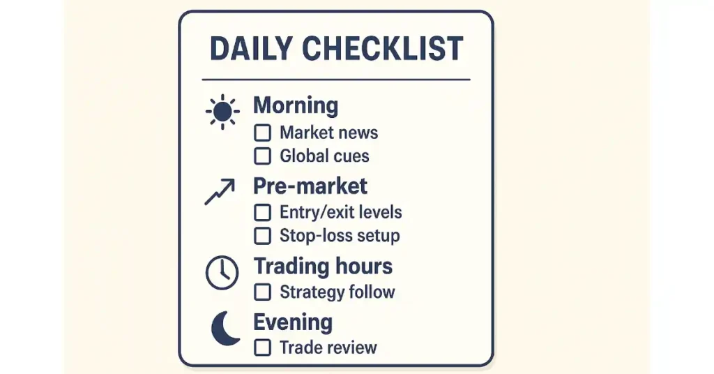 Daily trading routine