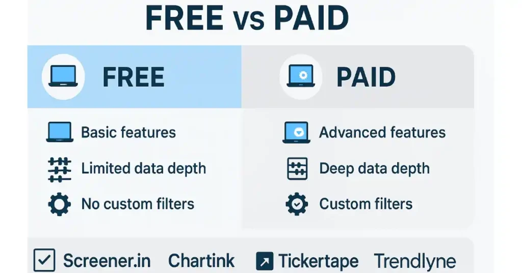 Free vs paid stock Screener