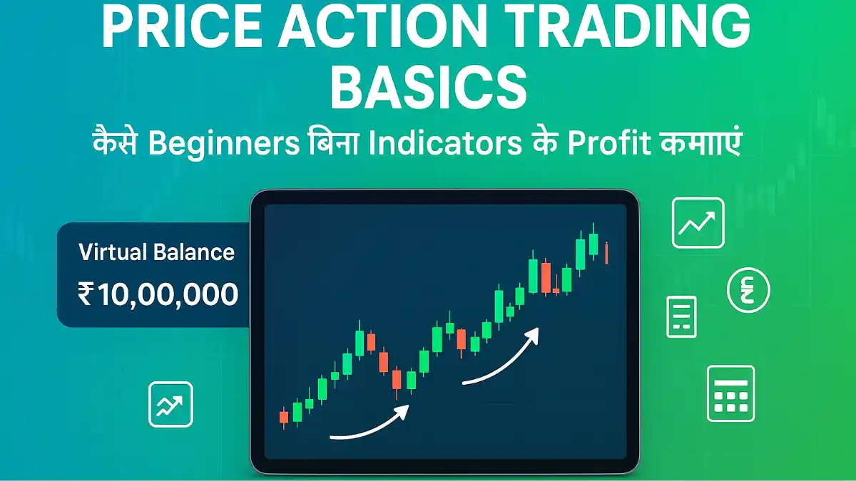 Price Action trading Basics