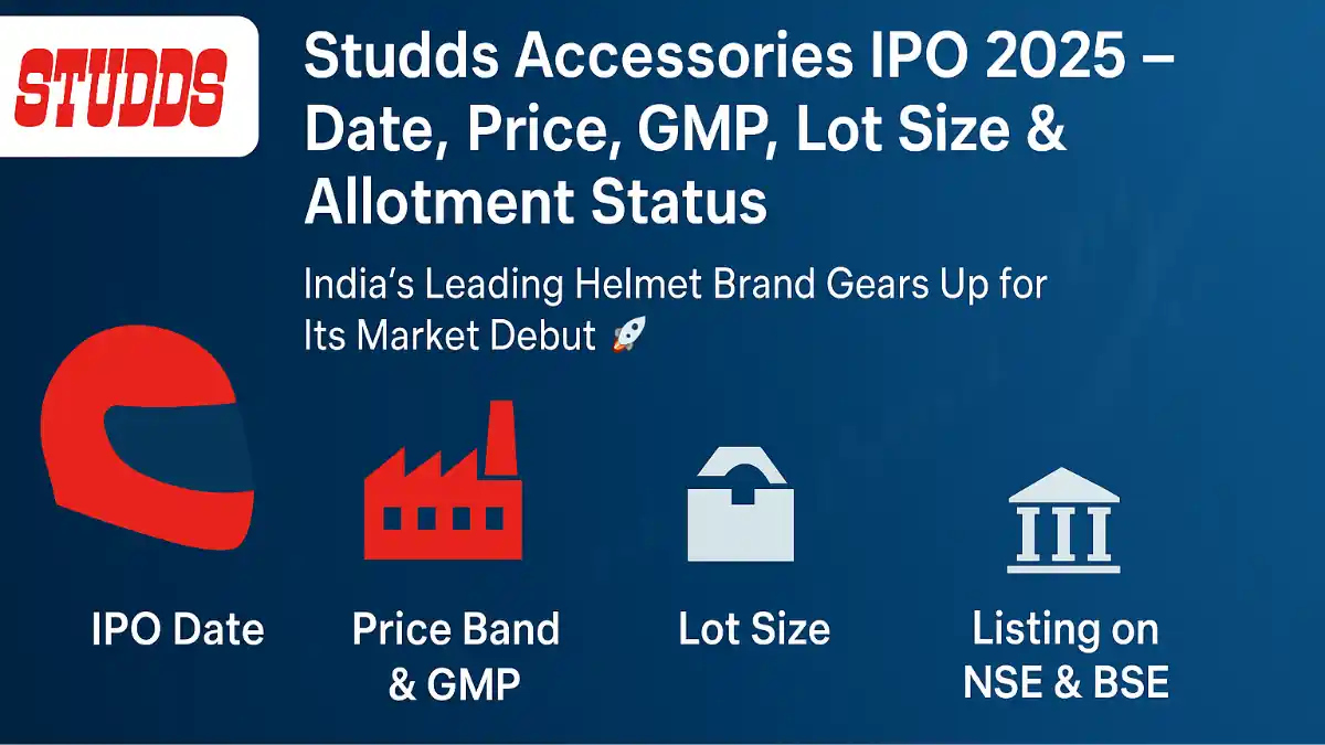Studds Accessories IPO
