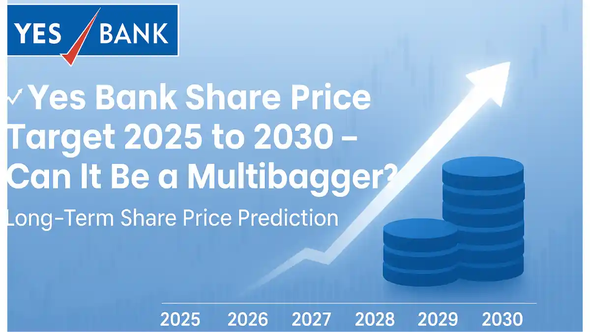 Yes bank share price target