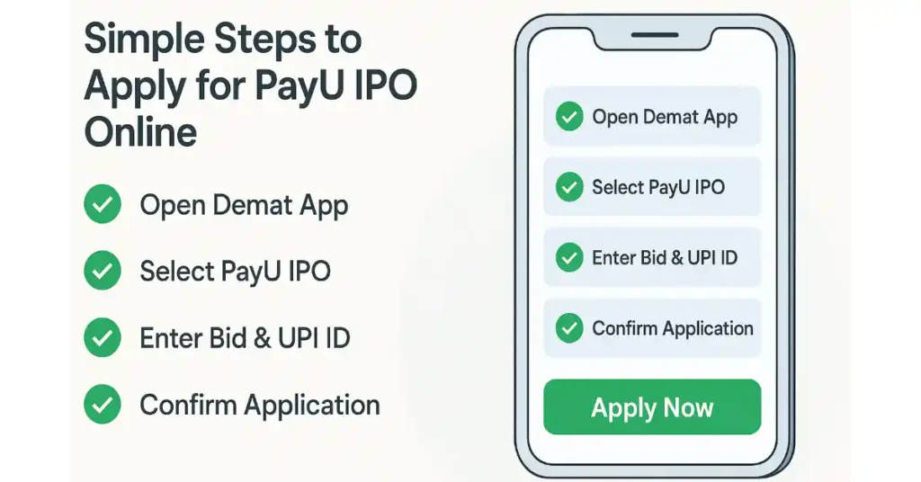 Simple step to apply PayU IPO Online