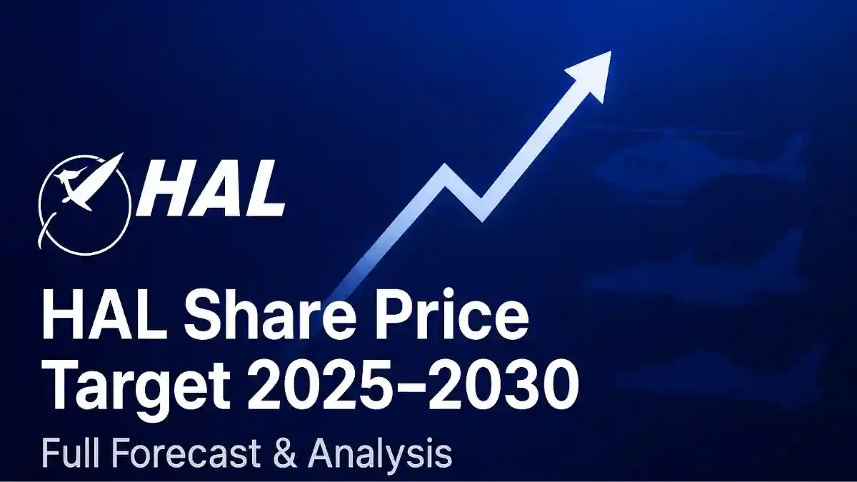 Hal share price target