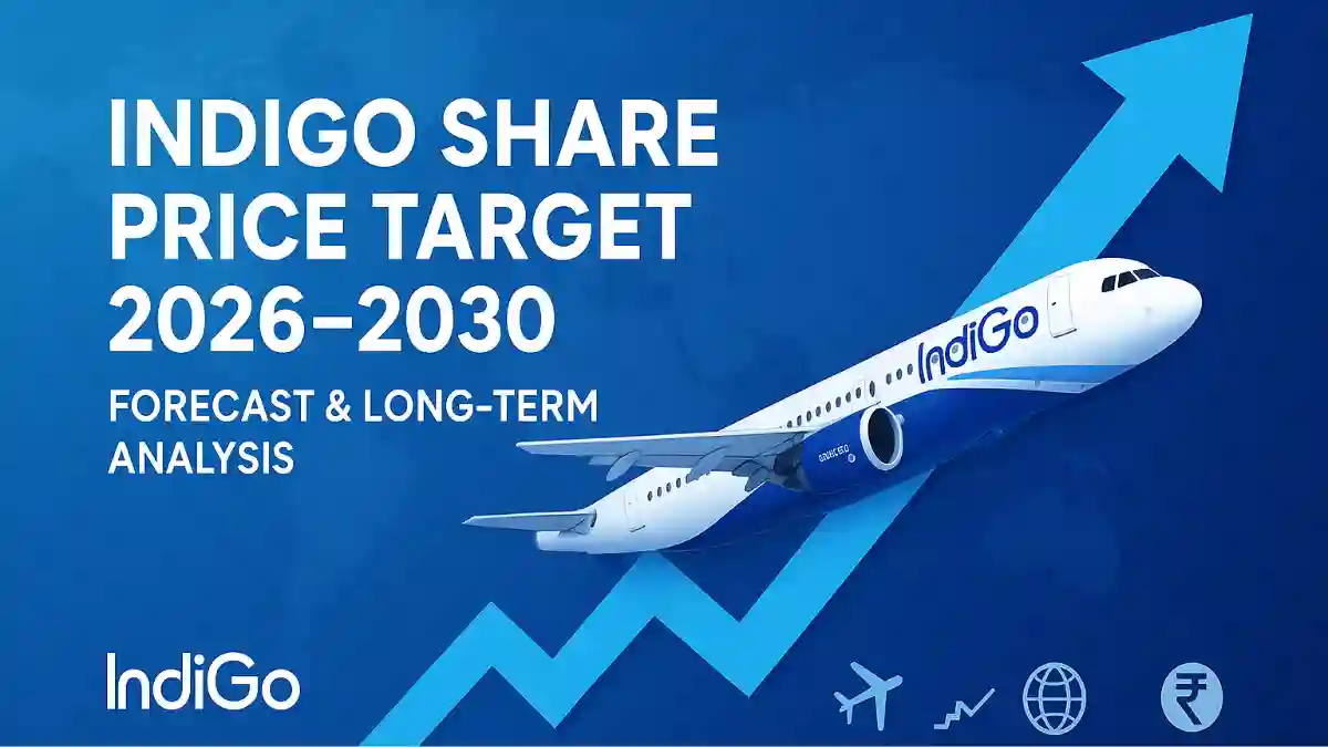 IndiGo Share Price Target