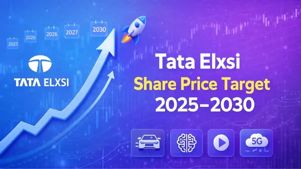 Tata Elxsi Share Price Target